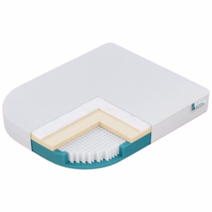 Marine Pocket Sprung Mattress for motor boats and yachts