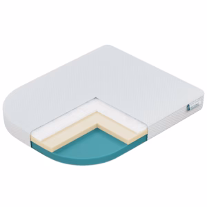 Reflex Foam Boat Mattress Layers